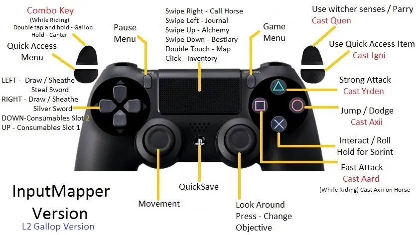 DS4 PS4 Controller Profile download