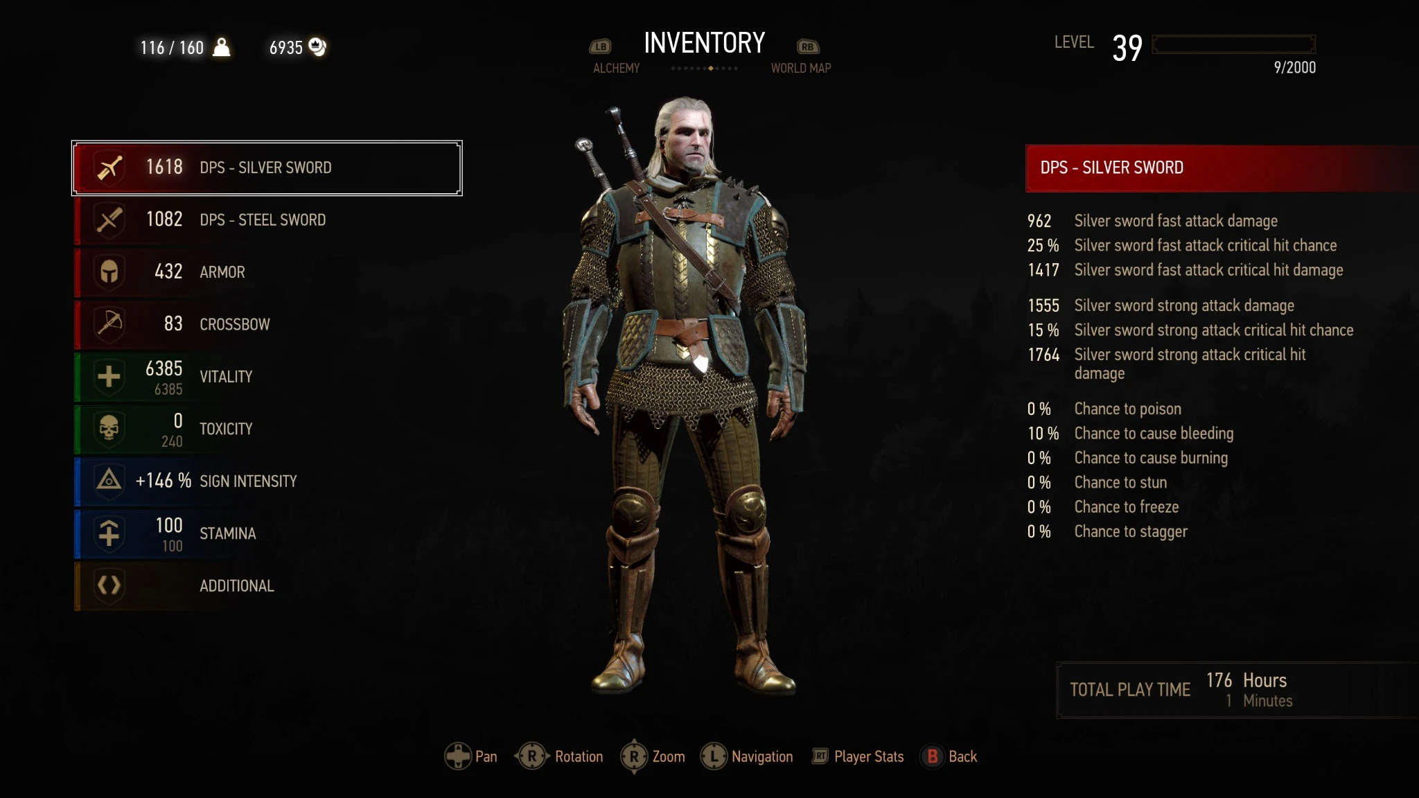 The witcher 3 leveling gear фото 33