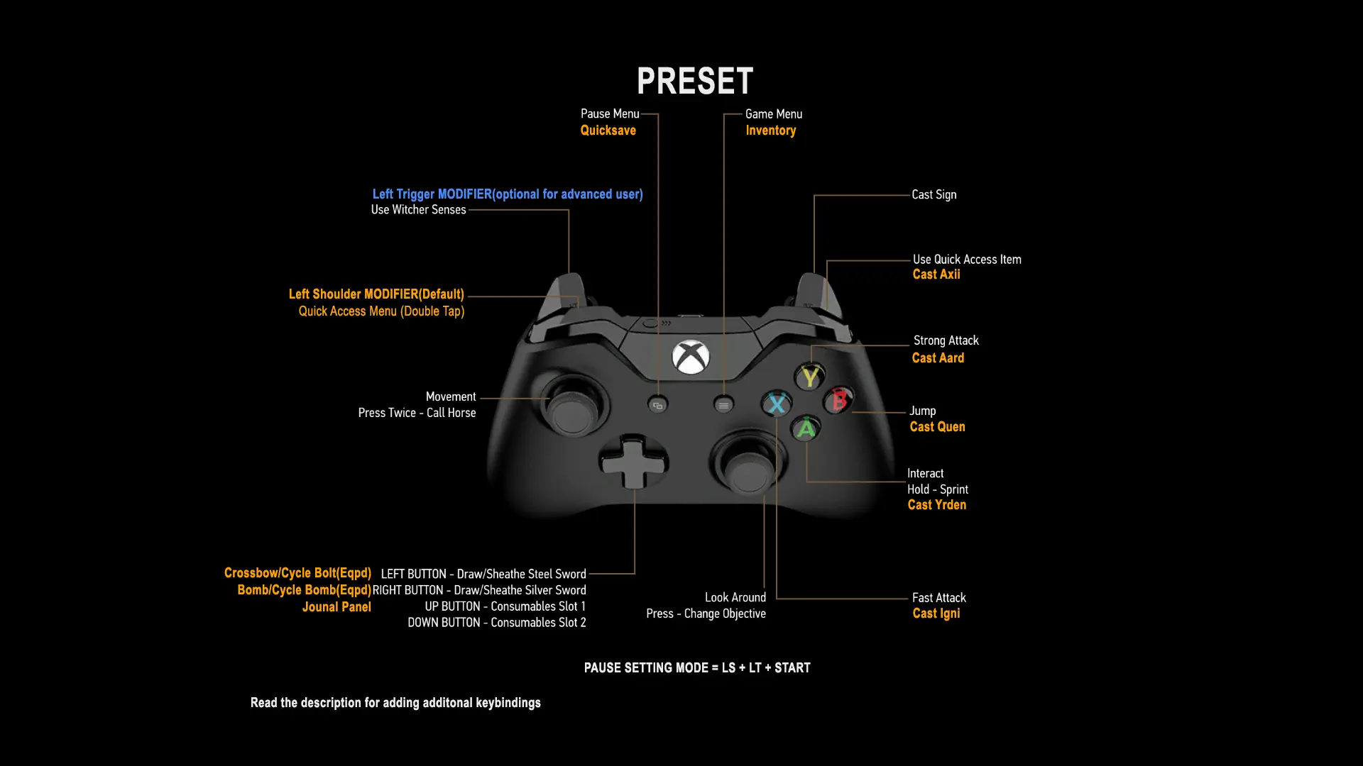 does the witcher 2 have controller support does the witcher 2 have controller support
