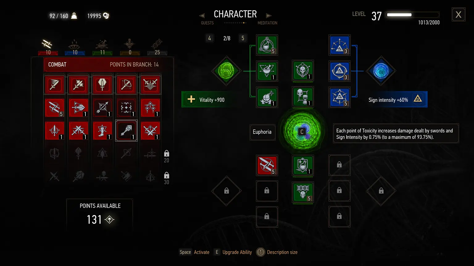 witcher 3 add skill points