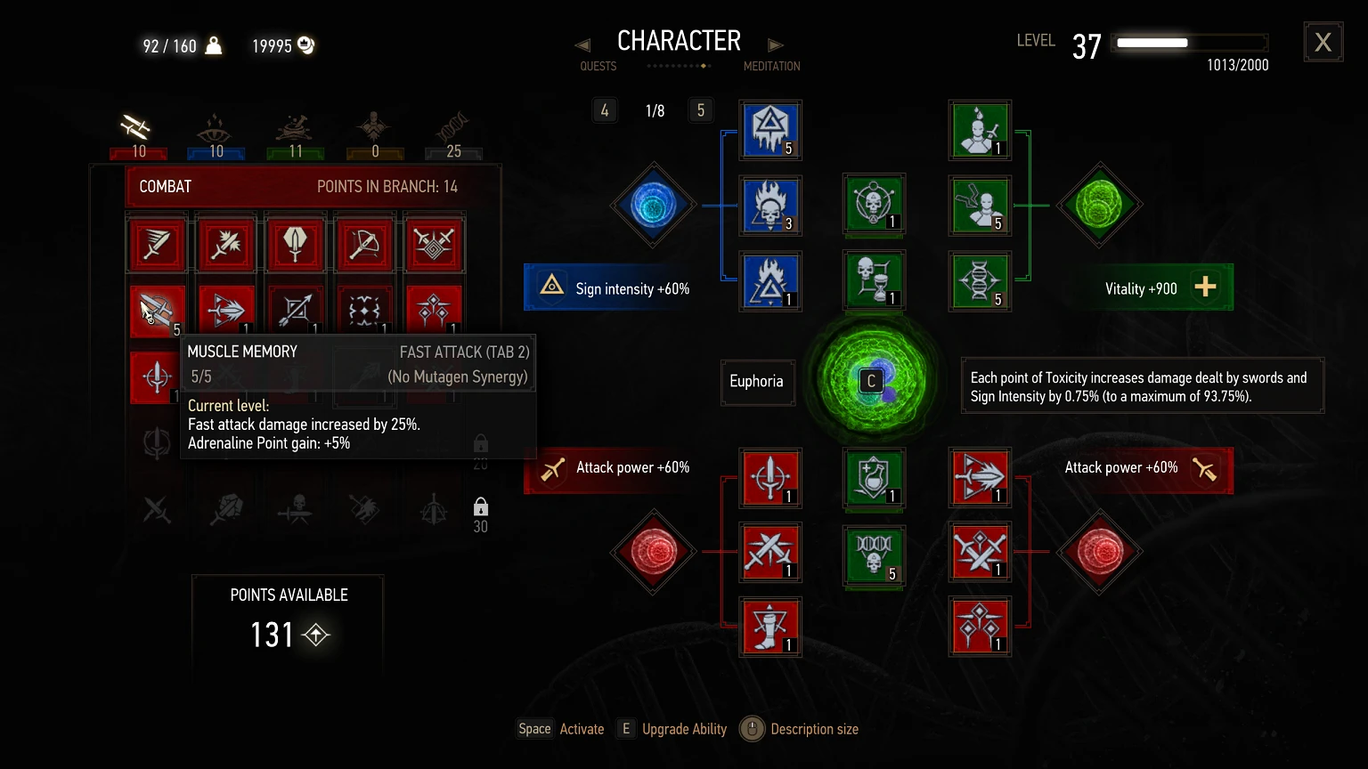 witcher 3 unlock skill slots