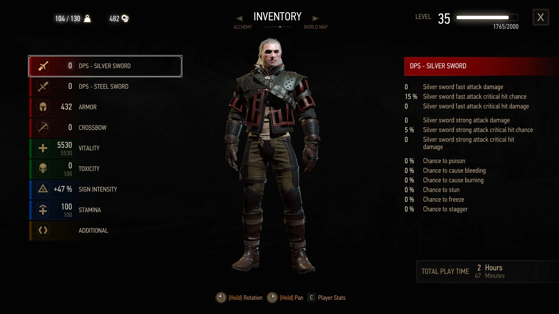 Gear of the wolf witcher 3 фото 65