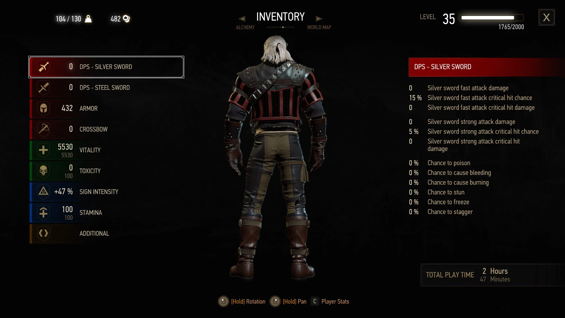 Gear of the wolf witcher 3 фото 67