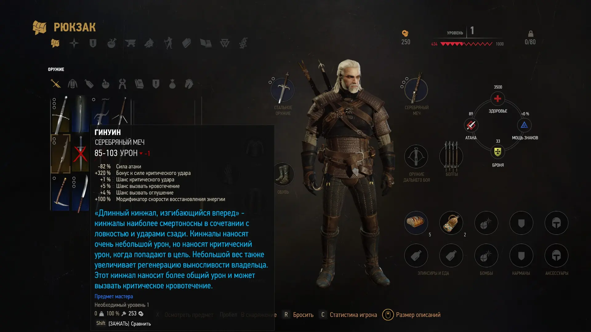 Exotic Arsenal - Russian translation at The Witcher 3 Nexus - Mods and ...