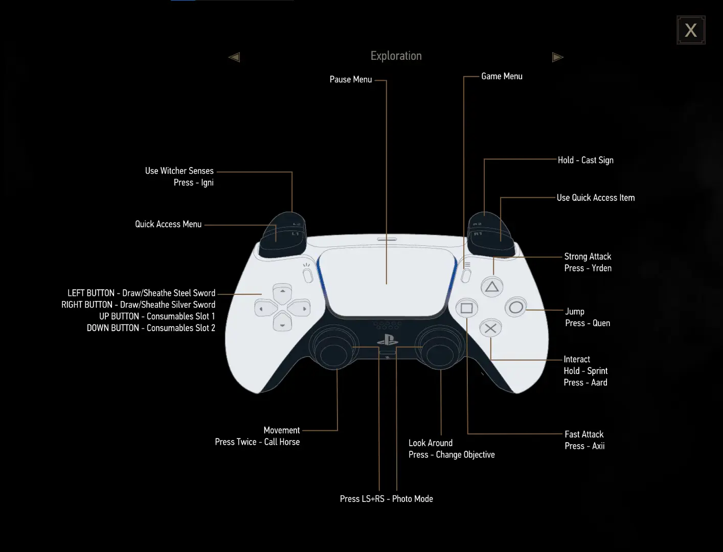 Next Gen Controller UI PS4 PS5 and Xbox at The Witcher 3 Nexus - Mods ...