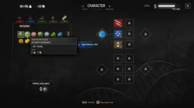 Old Icons for unique mutagens