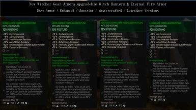witcher gear stats