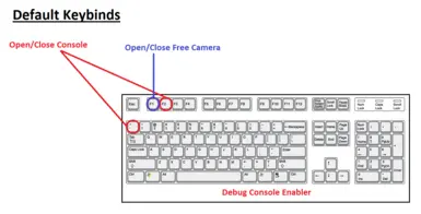 default keybinds