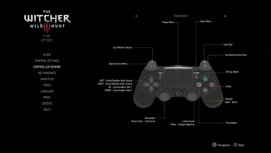 how to use ps4 controller on diablo 3 pc