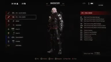 Custom Leveling Armor at The Witcher 3 Nexus - Mods and community