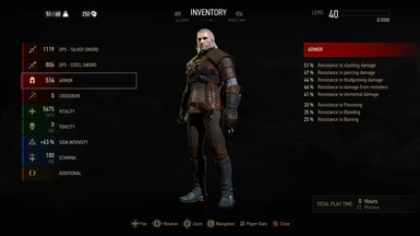 General character Armor stats at level 40