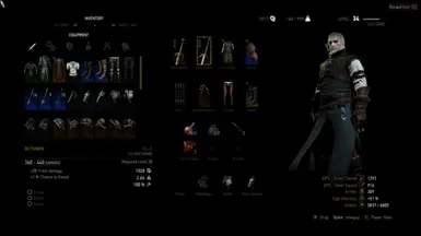 the witcher 3 item list