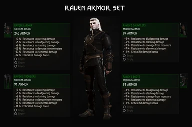 Raven Armor Set (No Spikes)