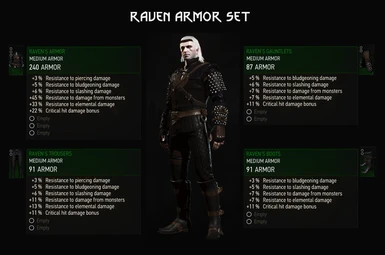 Raven Armor Set (Fewer Spikes)