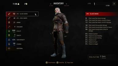 Level 1 Geralt Stats