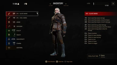 Level 1 Geralt Stats scaled to Level 8 Waterhag