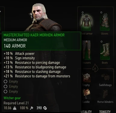 Kaer Morhen Upgradable Gear