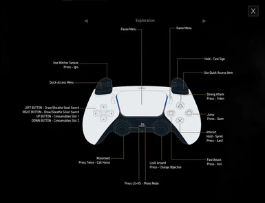 Next Gen Controller UI PS4 PS5 and Xbox