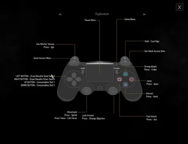 PS4 and PS5 Prompts (NEXT GEN)
