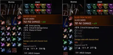 Level 100 Stats