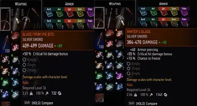 Level 40 Stats