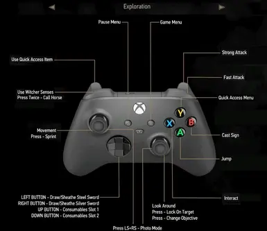 Alternate controller layout for the witcher 3 next gen at The Witcher 3 ...