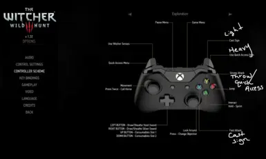 Xbox Controller Button Swap  RT RB - X Y