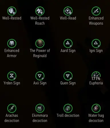 Everlasting Tab