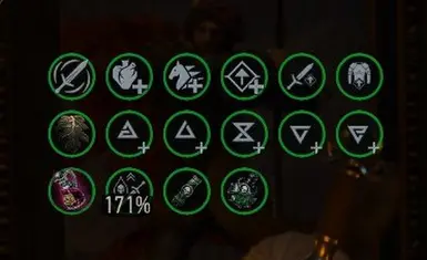 Everlasting Oils + Aerondight HUD