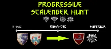 Progressive Scavenger Hunt for Witcher School Gear