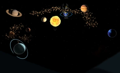 Full 8-planet SOL system
