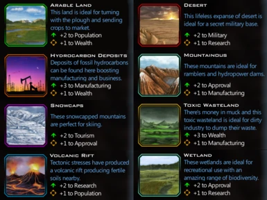 planet features list