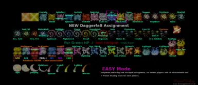 New Layout for All Magic (EASY mode)